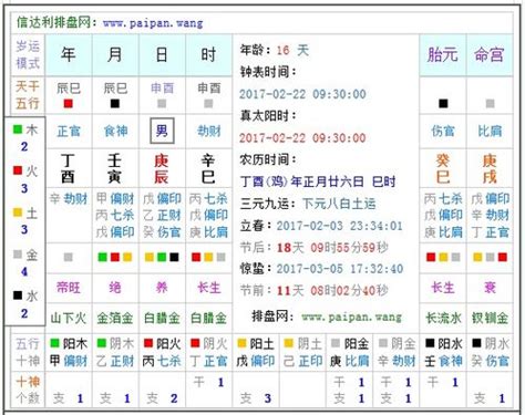 五行 2024|2024年每月五行属什么？详细解析2024年龙年五行属。